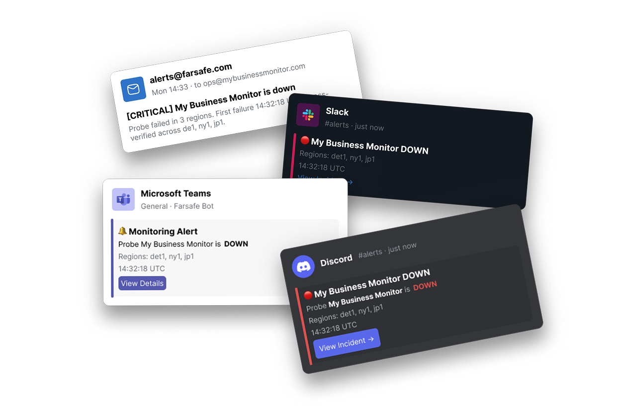 Flexible Alerts