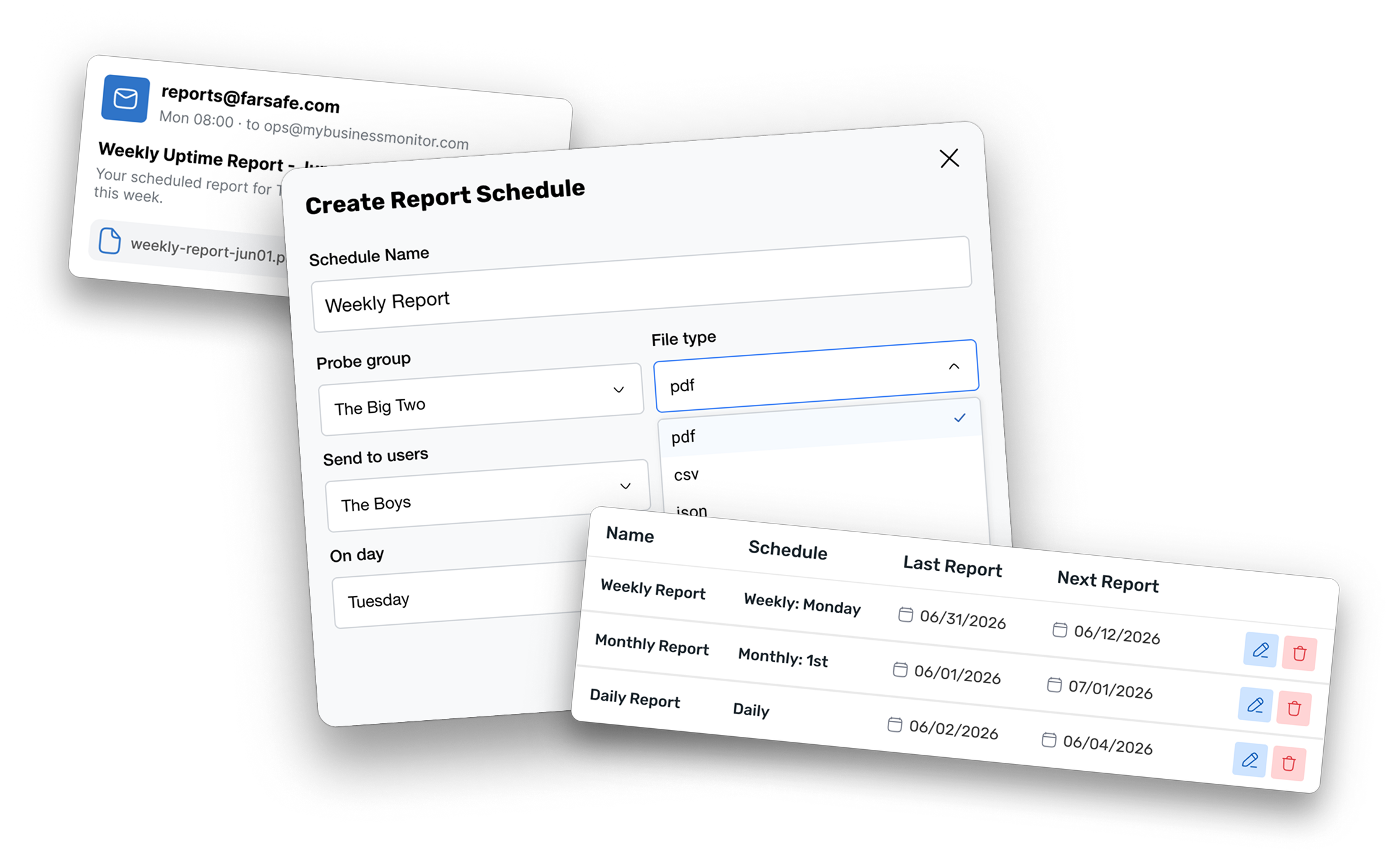Scheduled Reporting
