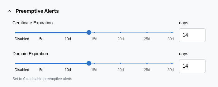 Domain and SSL Certificate Monitoring